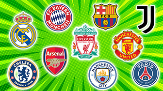 Top 10 Football Teams in the World