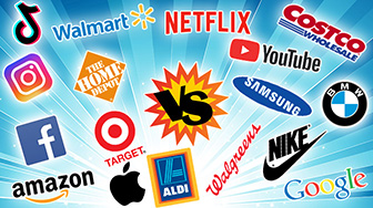 The Most Popular Brands in the World